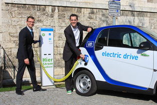 企業(yè)扎堆汽車共享,這事兒靠譜嗎