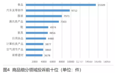 家居行業動態聚焦 巨頭布局、合規警示與質量安全